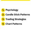 simple trading table of contents 2