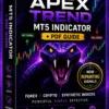 Apex trend Mt5 indicator